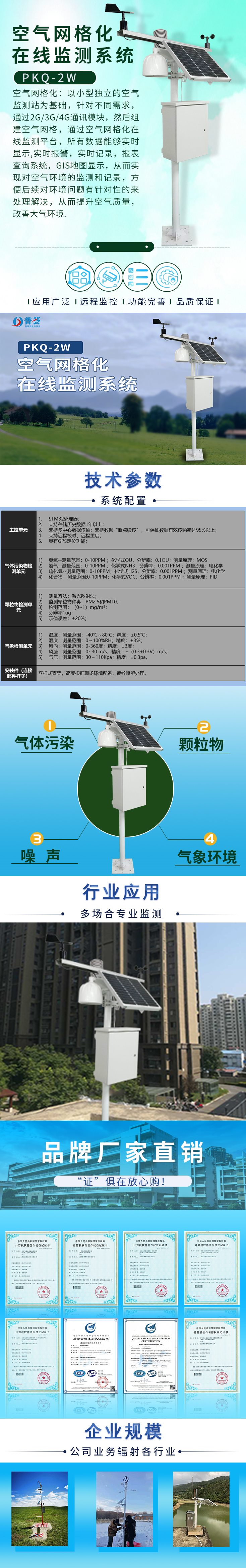 長(zhǎng)圖-空氣網(wǎng)格化在線監(jiān)測(cè)系統(tǒng)-.jpg
