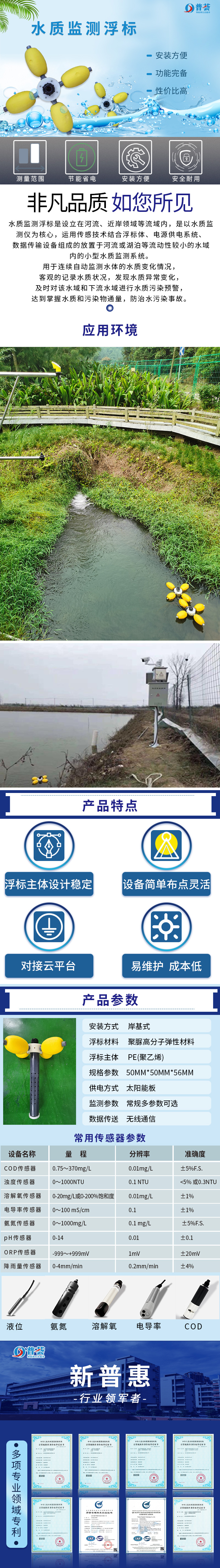 浮球式監(jiān)測(cè)系統(tǒng)-長(zhǎng)圖.jpg