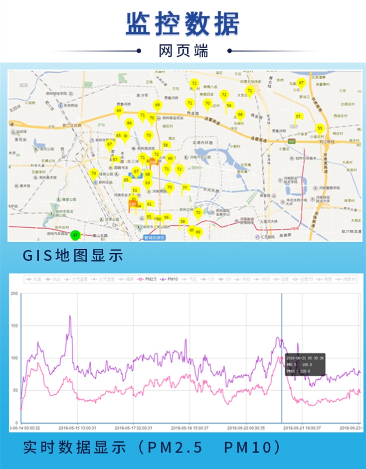 空氣網(wǎng)格化在線監(jiān)測平臺(tái)-長圖_0001.jpg