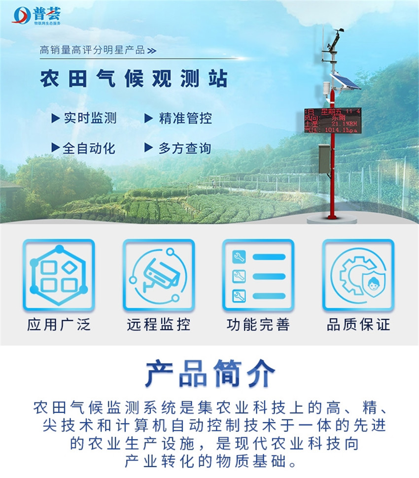 智能灌溉控制系統(tǒng)的優(yōu)勢和意義
